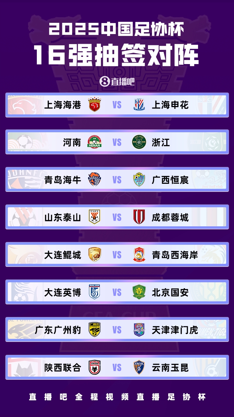 足球報：國安獨守足協(xié)杯下半?yún)^(qū)，聯(lián)賽前五的四隊1/8決賽捉對廝殺