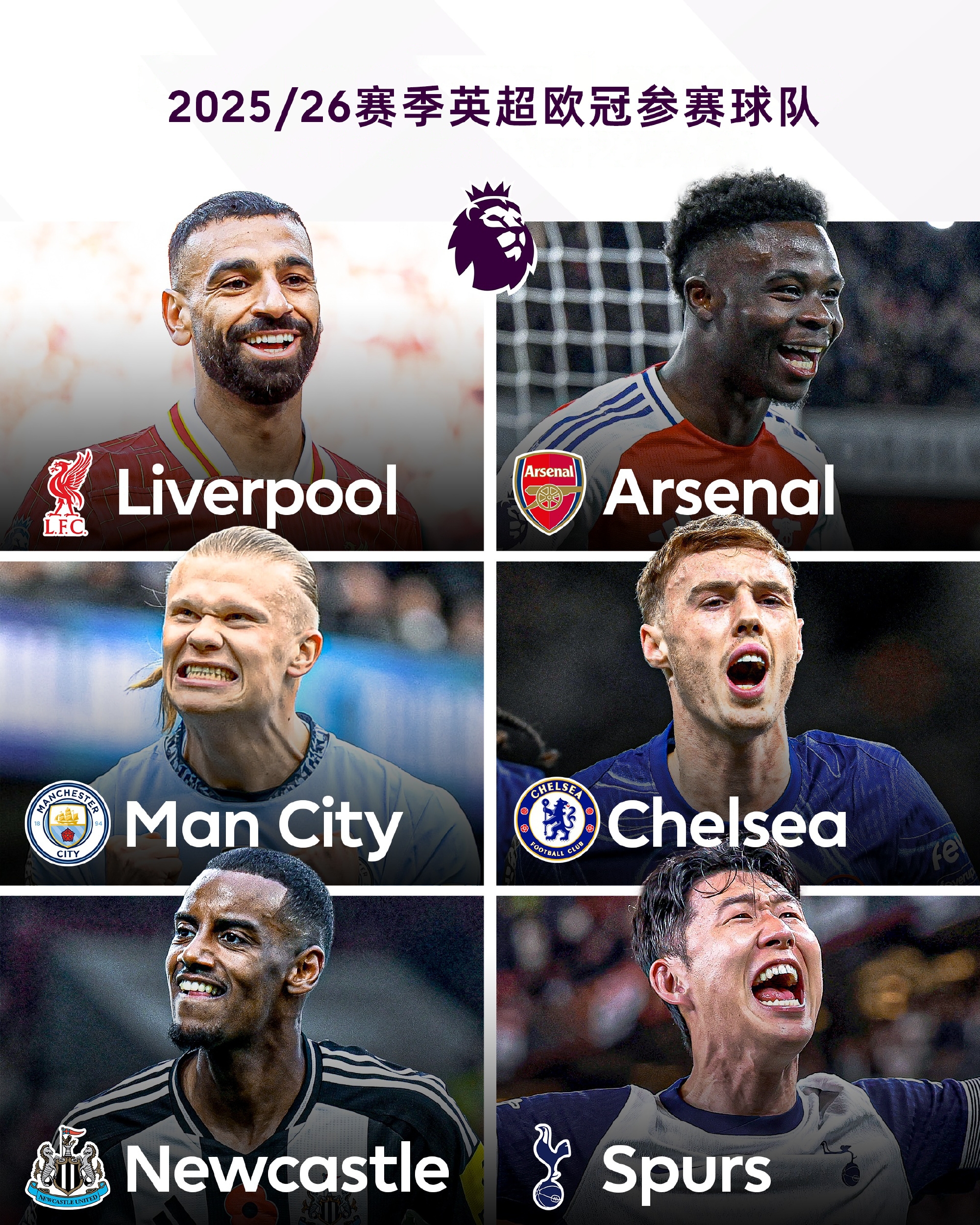 軍城車槍鵲刺6選2！ESPN：下賽季歐冠一檔隊可能要面對兩支英超隊