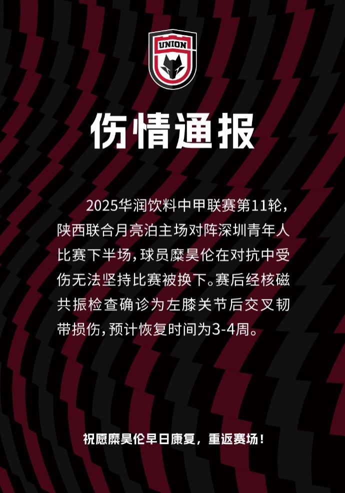 陜西聯(lián)合官方：糜昊倫左膝關(guān)節(jié)后交叉韌帶損傷，預(yù)計(jì)傷缺3-4周