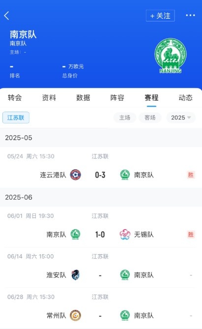 蘇媒：蘇超南京隊(duì)多人來(lái)自雨花臺(tái)中學(xué)，包括渠成、戈偉等舜天舊將