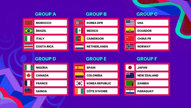 U17女足世界杯分組揭曉：中國(guó)女足與美國(guó)、厄瓜多爾、挪威同組