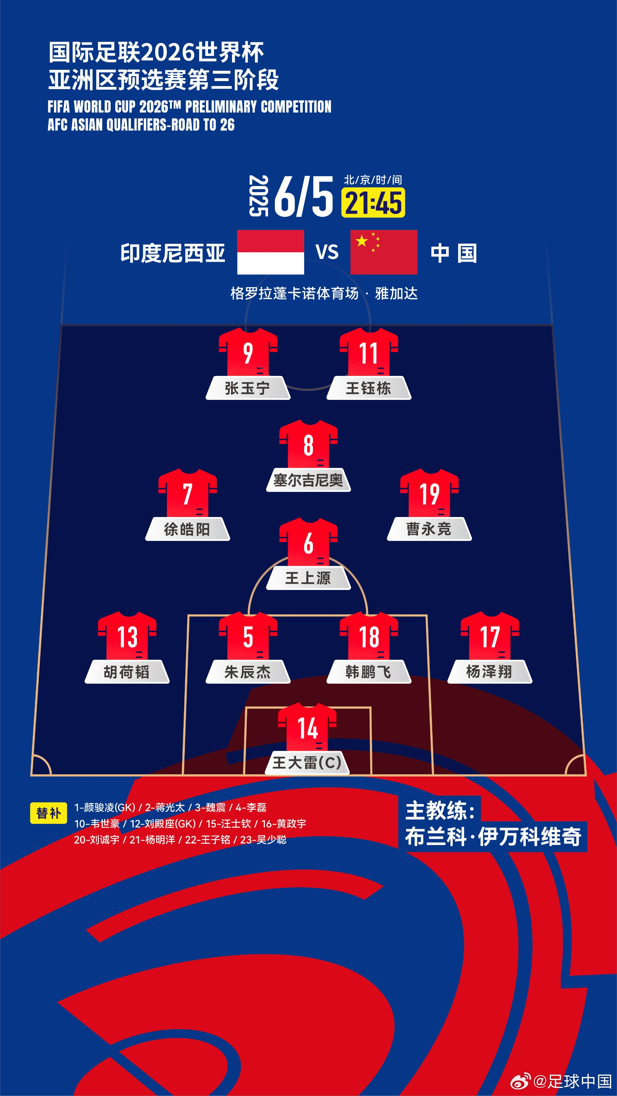 國足首發(fā)11人俱樂部分布：申花、國安各3人 蓉城2人其余3隊(duì)各1人