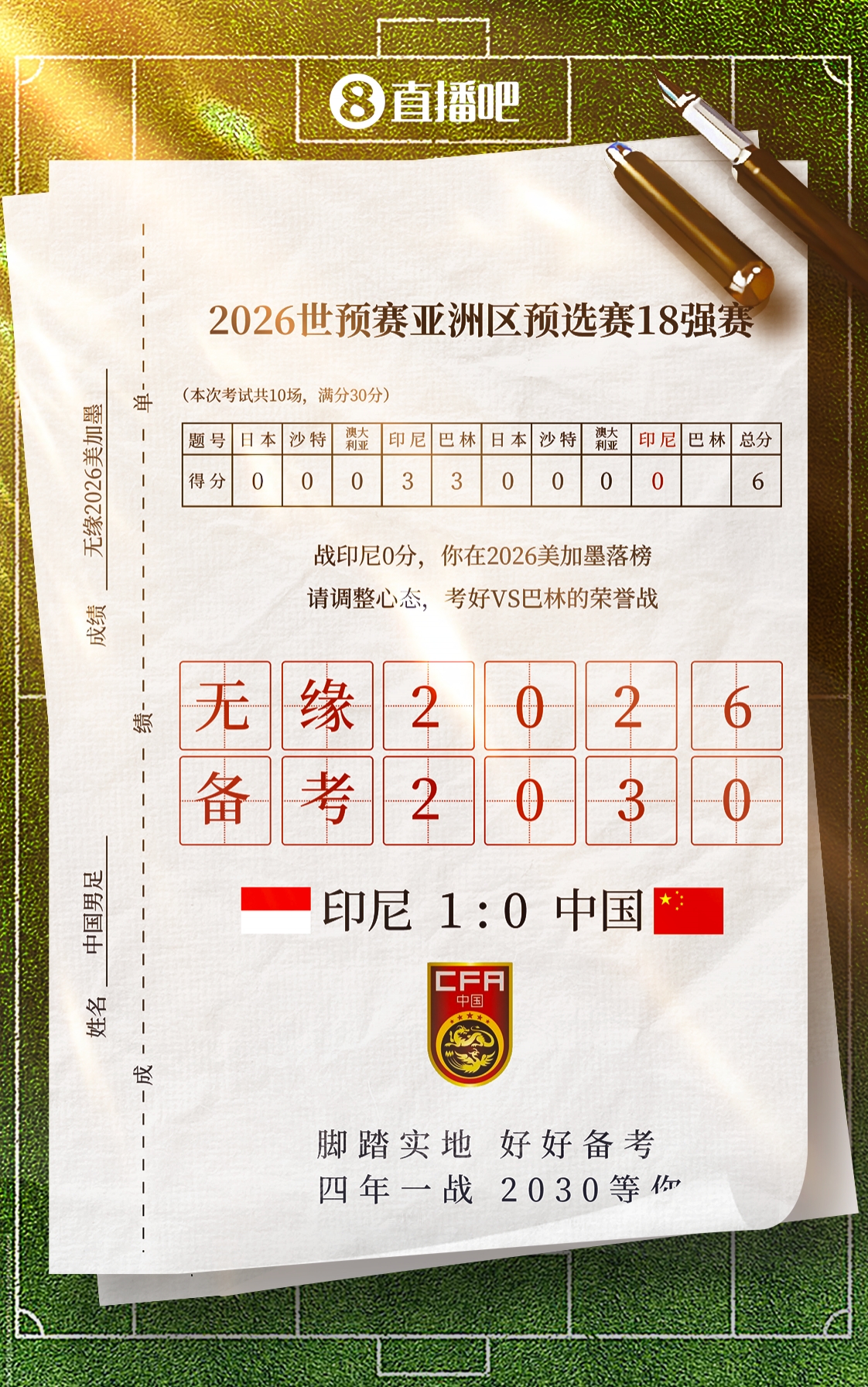 一個(gè)無(wú)聊的統(tǒng)計(jì)：中國(guó)隊(duì)是第42個(gè)備戰(zhàn)2030世界杯的球隊(duì)
