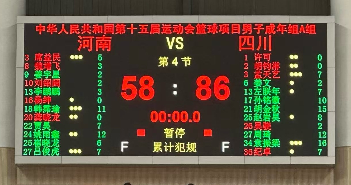 周琦14分鐘12+9 孫銘徽19分半10+5+6 全運(yùn)會四川大勝河南28分