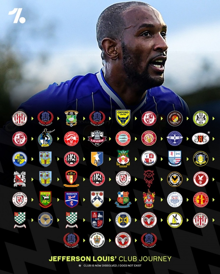 46歲前鋒杰弗森-路易斯退役，轉(zhuǎn)會51次創(chuàng)造世界紀(jì)錄