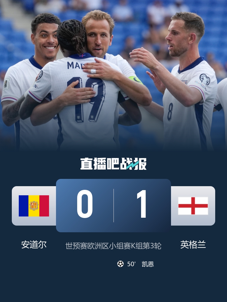 英格蘭隊(duì)史7次對(duì)陣安道爾取得全勝，至今0丟球但首次只贏1球