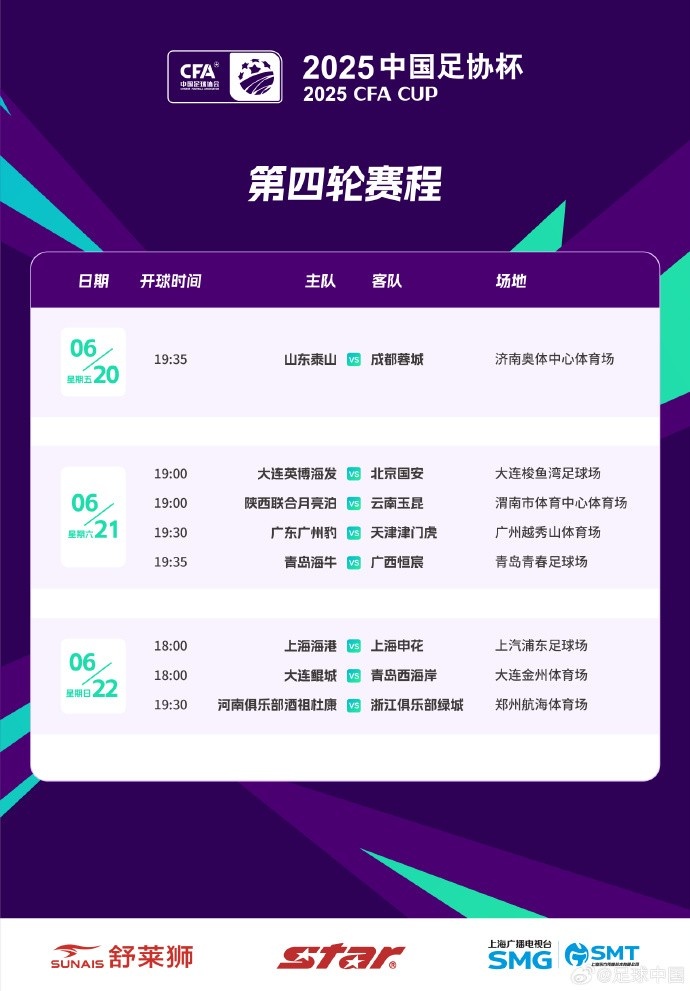 足協(xié)杯1/8決賽賽程：20日19:35泰山vs蓉城 22日18點上海德比