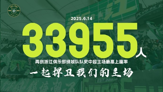 浙江隊(duì)官方：到場(chǎng)觀眾33955人，再次創(chuàng)造隊(duì)史中超主場(chǎng)最高上座率