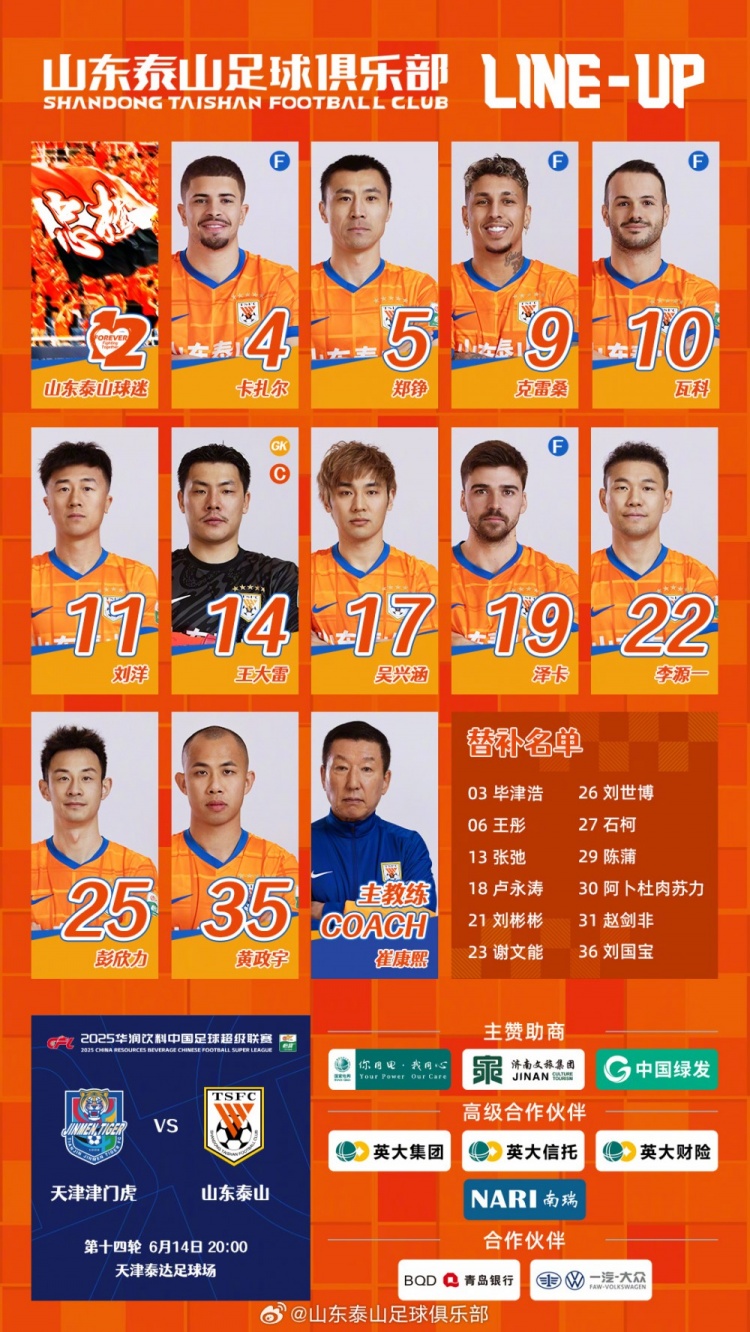 山東泰山今日陣容，加油?????? ???