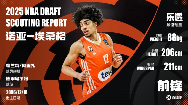 璞玉或砂礫？埃桑格：樂透區(qū)大彩票 換防潛力無限的法國毛坯前鋒