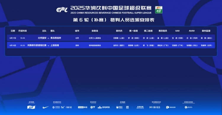中超補賽裁判：沈寅豪執(zhí)法國安vs西海岸，金京元執(zhí)法河南vs海港