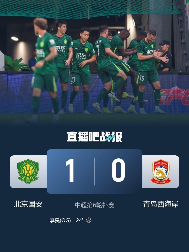 北青：自2019賽季以來，國安時隔6個賽季首次登頂中超積分榜