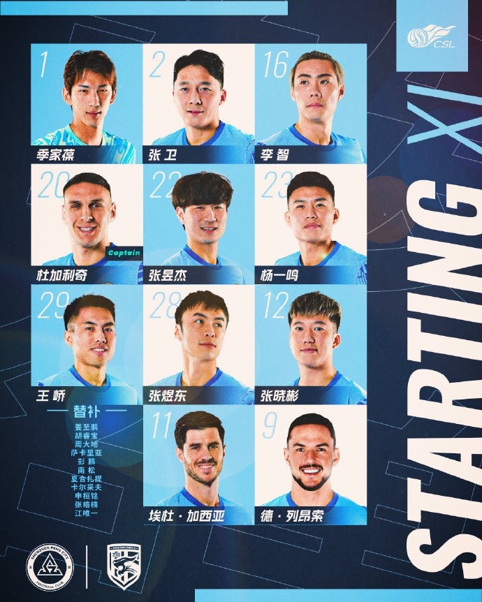 ??深圳新鵬城主戰(zhàn)武漢三鎮(zhèn)首發(fā)陣容出爐！