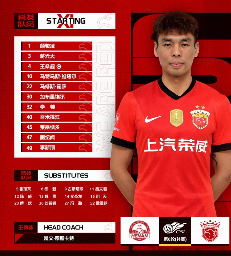 中超聯(lián)賽第6輪（補(bǔ)賽），上海海港今日首發(fā)名單