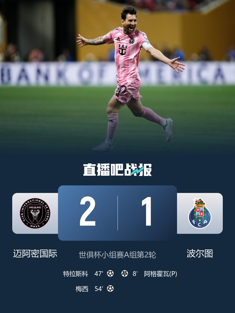 波爾圖后衛(wèi)：賽前重點(diǎn)部署過(guò)對(duì)梅西的防守 被逆轉(zhuǎn)很失望