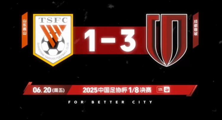 足協(xié)杯1/8決賽，成都蓉城客場3-1戰(zhàn)勝山東泰山！