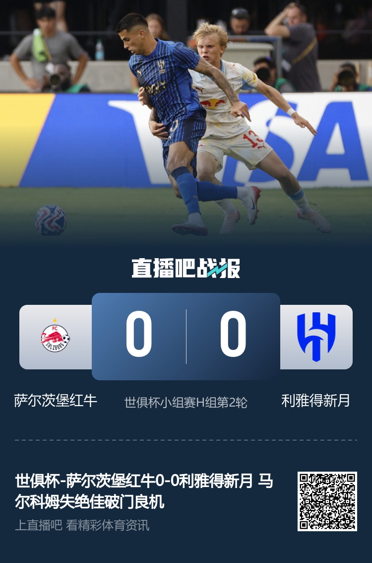 仍無勝績！亞洲球隊3隊6負(fù)墊底出局，僅新月兩平成亞洲