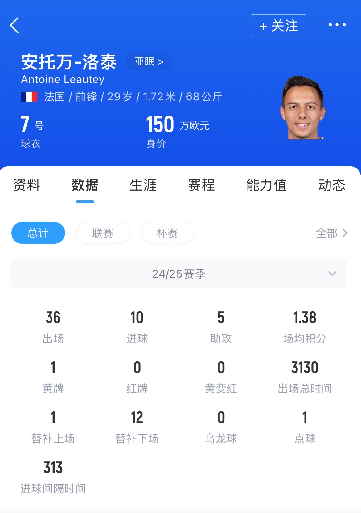 津媒談中超夏窗引援：保級(jí)軍團(tuán)“下血本”，國安等隊(duì)需先解除禁令