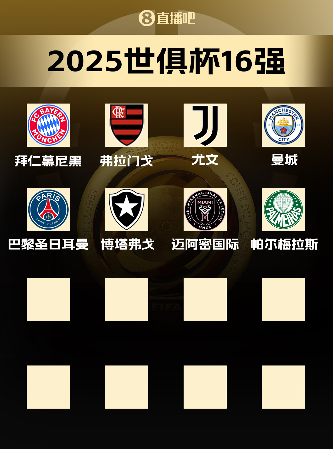歐美做主角！世俱杯16強(qiáng)已出爐8席：歐洲4支+南美3支+北美邁阿密