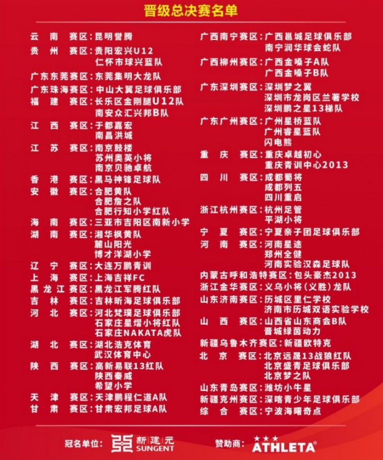 2034杯總決賽名單公布，39個(gè)分賽區(qū)68支球隊(duì)晉級(jí)