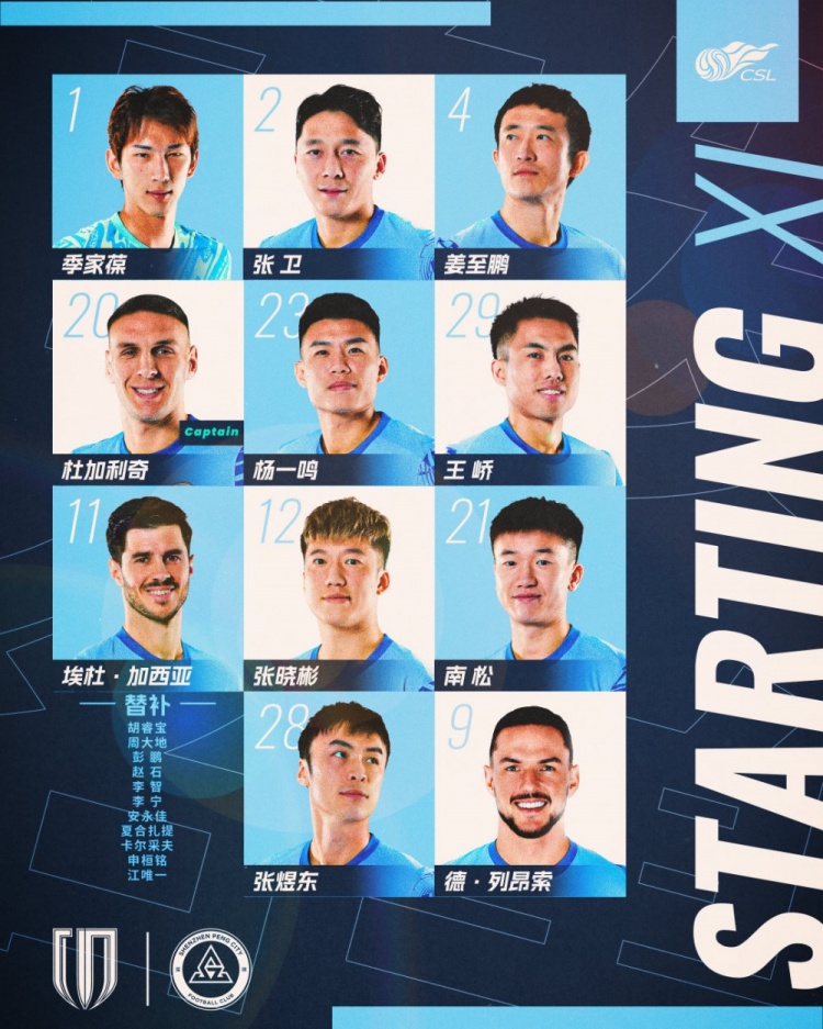 ??深圳新鵬城客戰(zhàn)成都蓉城首發(fā)陣容出爐！