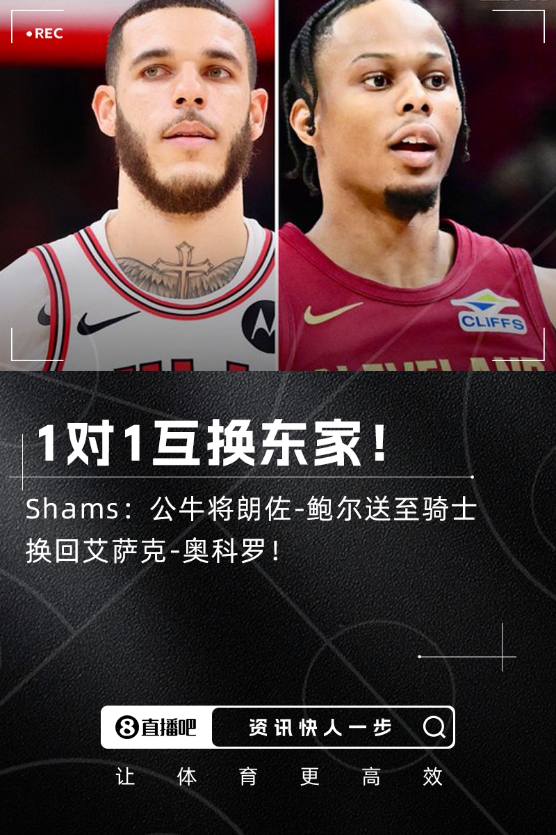 1對1互換東家??Shams：公牛將朗佐-鮑爾送至騎士換回奧科羅！