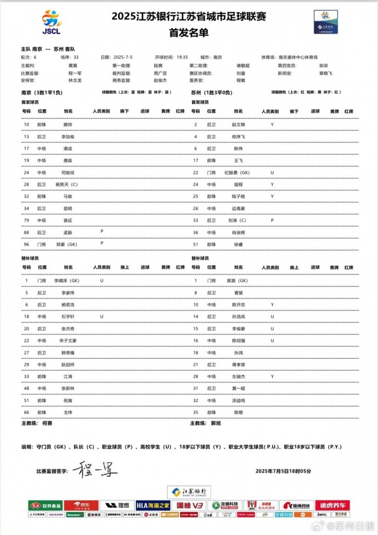 回憶涌上心頭？6名江蘇舊將重返南京奧體出戰(zhàn)南京vs蘇州的比賽