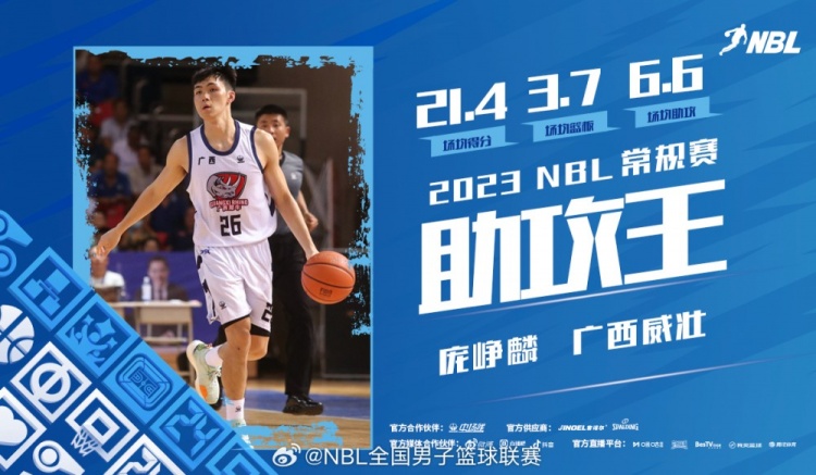 媒體人：若龐崢麟拒絕報到簽署合同 他或許4個賽季無法征戰(zhàn)CBA