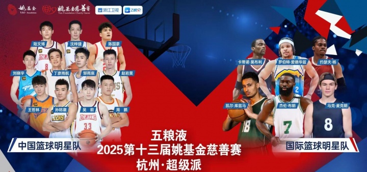 ??威少無了？姚基金慈善賽國際明星隊(duì)再添三人