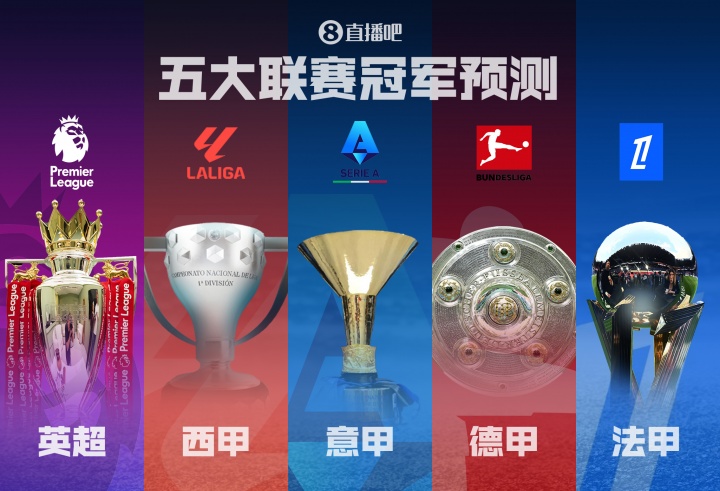 五大聯(lián)賽冠軍預(yù)測??英超諸神戰(zhàn)！西甲二人轉(zhuǎn)？德意法誰能稱霸