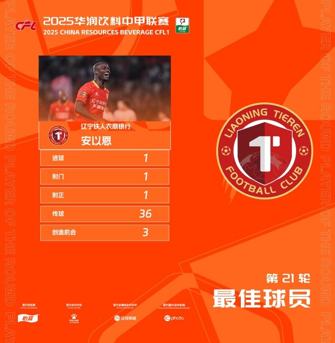 首開(kāi)記錄助遼寧鐵人贏球，安以恩當(dāng)選中甲第21輪最佳球員