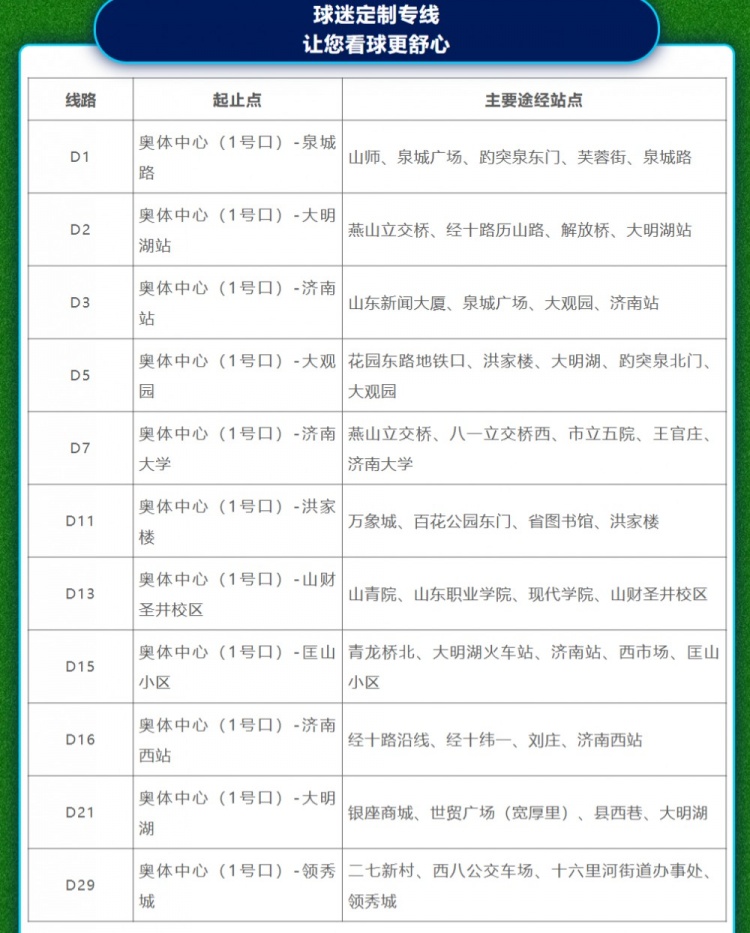 保障泰山vs國(guó)安比賽的球迷出行，濟(jì)南公交推出11條球迷專線