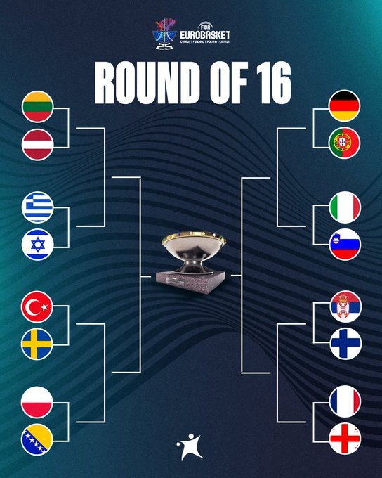 熱鬧！實力榜前三塞爾維亞德國法國同一個半?yún)^(qū) 再加上斯洛文尼亞