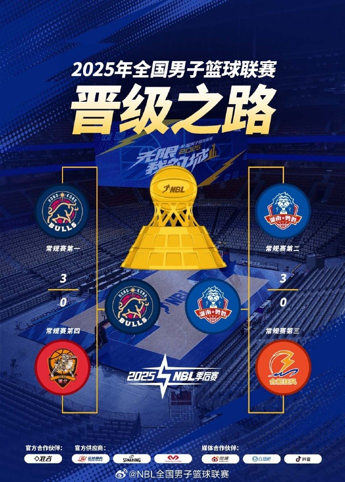 媒體人：籃協(xié)對(duì)CBA公司的授權(quán)27年到期后 CBA和NBL關(guān)系或會(huì)被重梳