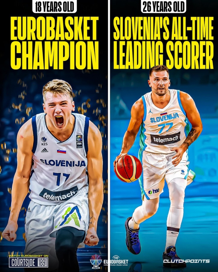 美媒對比東契奇18歲和26歲歐錦賽：場均14+8+3.6到32.4+8+8.4