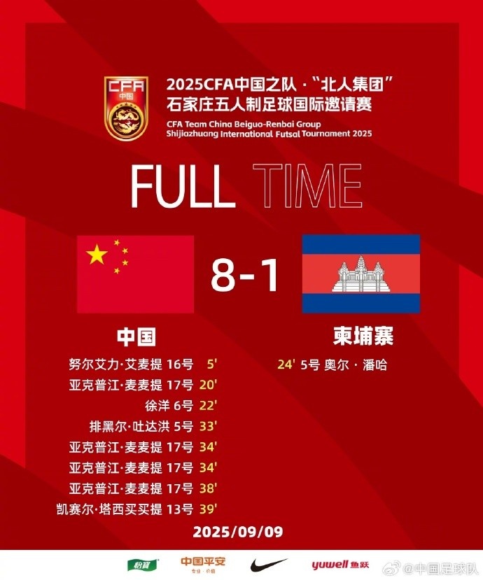 五人制足球國際邀請賽：亞克普江大四喜，中國隊8比1大勝柬埔寨隊