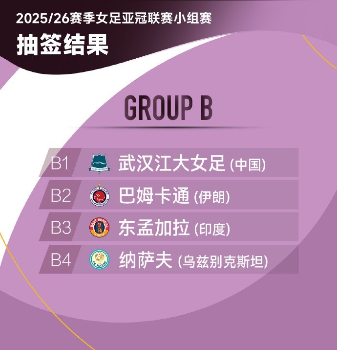 馬德興：足協(xié)協(xié)調(diào)女足亞冠賽程，武漢江大可安心全運(yùn)再亞冠