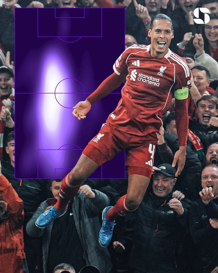 寶刀不老！34歲范迪克8解圍+6成功爭(zhēng)頂均為利物浦全隊(duì)之最