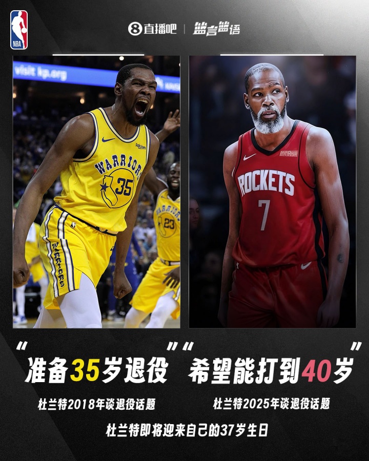 2018年杜蘭特：準備35歲退役！2025年KD：希望打到40歲??