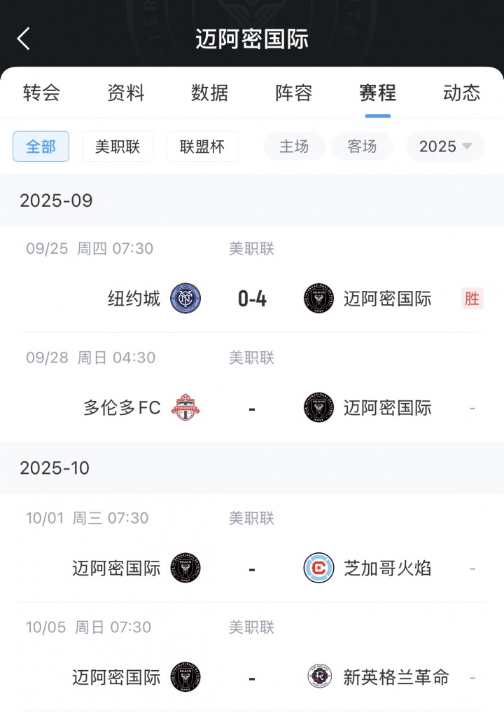 兩連客！邁阿密下場(chǎng)比賽間隔不足67小時(shí)，還需奔赴加拿大