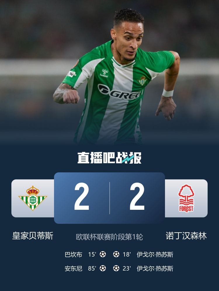 圓神傳射！貝蒂斯2-2森林 安東尼85分鐘破門絕平+助攻巴坎布建功
