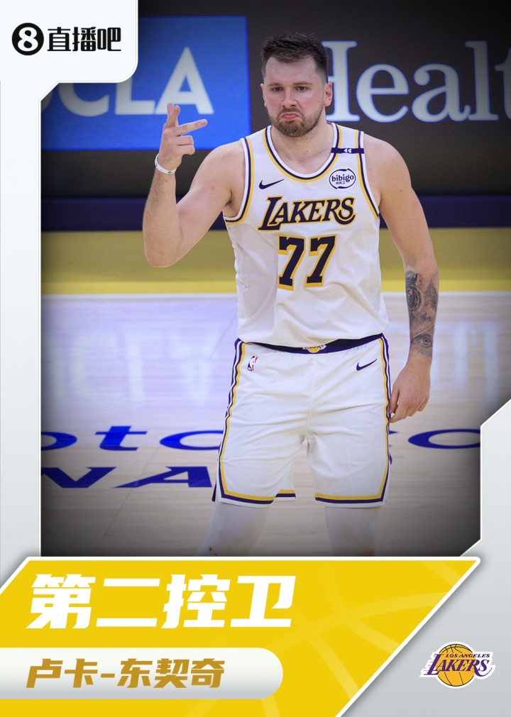 『吧友評(píng)選』??NBA新賽季第二控衛(wèi)：盧卡-東契奇！