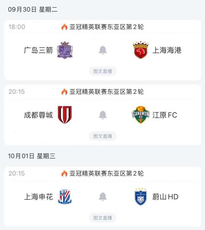 利好？蓉城、申花下輪亞冠多休一天+主場之利，K聯(lián)賽對手均戰(zhàn)平