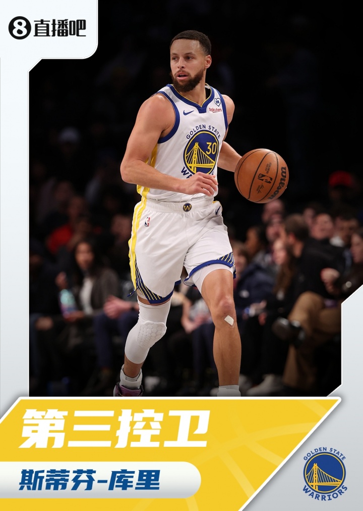 『吧友評選』??NBA新賽季第三控衛(wèi)：斯蒂芬-庫里！
