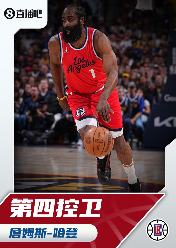 『吧友評(píng)選』??NBA新賽季第四控衛(wèi)：詹姆斯-哈登！