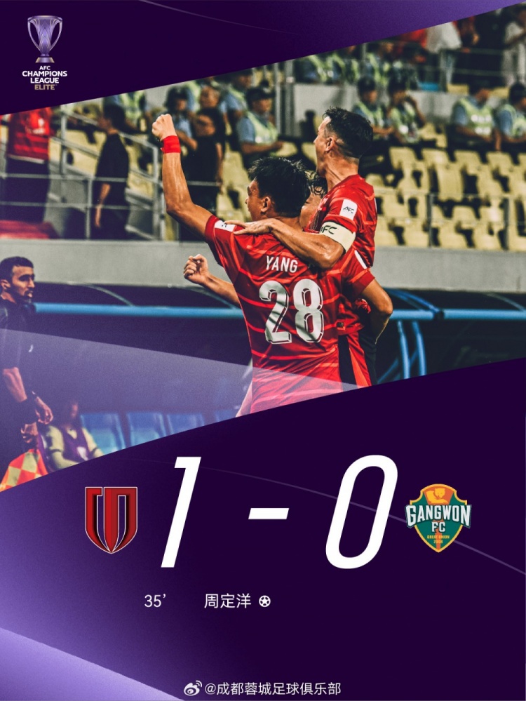 取得亞冠正賽首勝！成都蓉城1-0戰(zhàn)勝江原FC，周定洋獲得本場最佳